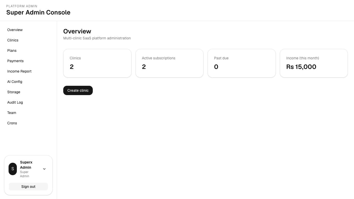 Super Admin Console overview with KPI cards.