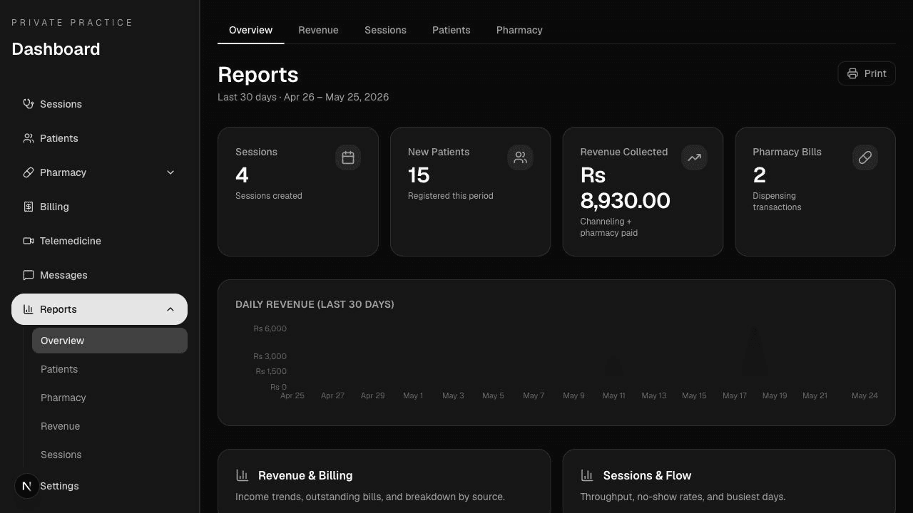 Understand the practice with reports product screenshot